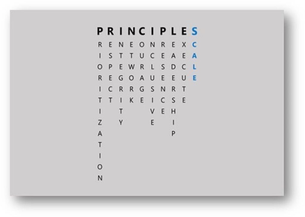 Principles - Scale