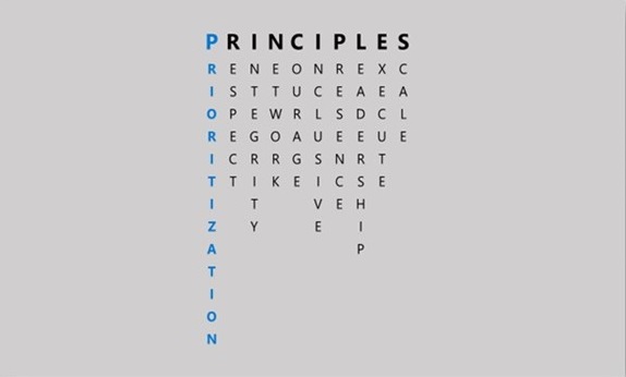 Principles - Prioritization